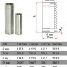 Сэндвич труба для дымохода L=500 (НЕРЖ-321/0,8-НЕРЖ-439/0,5) d-130/210 (Дымок-Lux)