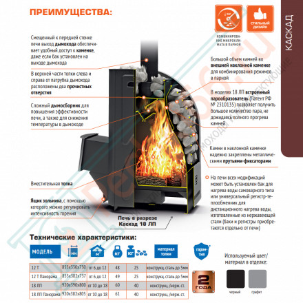 Печь для бани Каскад-18 ЛП Панорама (2018) (Теплодар)