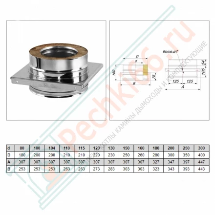 Опора V50R с изол (AISI-310S/0,8- AISI-304/0,5) d-130/230 (Вулкан-Cerablanket)
