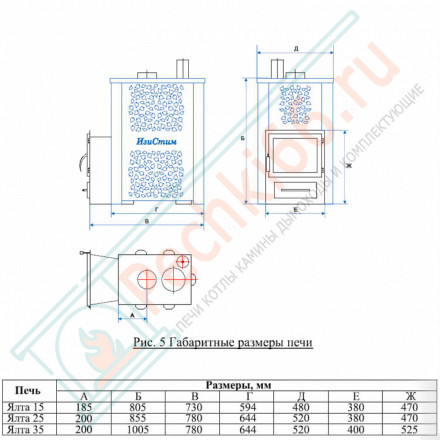 Печь для бани Ялта-35 модерн (ИзиСтим)