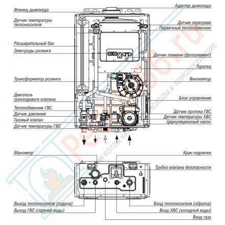 Настенный газовый двухконтурный котел Kiturami World Alpha - 30 (30 кВт), A21E220262