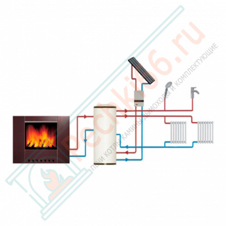 Стальная топка MT 361 VC (Piazzetta) 25,5 кВт