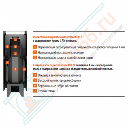 Печь для бани Костёр 28 Регистр (Костёр) до 28 м3