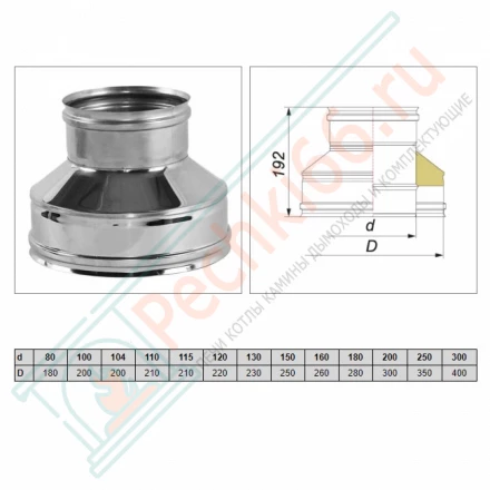 Переход конус термо-моно V50R (AISI-321/0,8- AISI-304/0,5) d-150/250 (Вулкан)