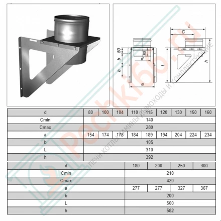 Опора без изол (AISI-310S/0,8мм) d-115 (Вулкан)
