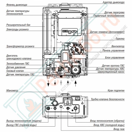 Газовый двухконтурный настенный котел Kiturami World Alpha C - 15 (15 кВт), A21E220269