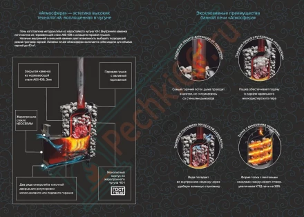 Банная печь Атмосфера L, в ламелях жадеит NEW (ProMetall)