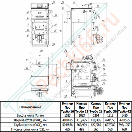 Отопительный котел Куппер ПРО Турбо 36 (Теплодар) 36 кВт
