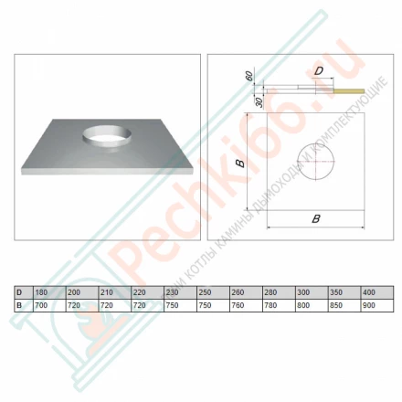 Фланец с изол 900х900 на трубу V50R (AISI-304/0,5) d-300/400 (Вулкан)