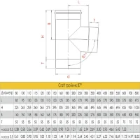 Тройник 90° (AISI-316L/0,8) d-130 (Craft-HF)