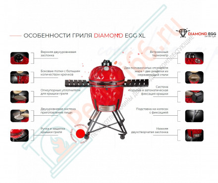 Керамический гриль Diamond Egg XL черный
