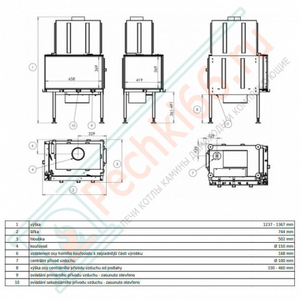 Каминная топка Boston правая (ABX)