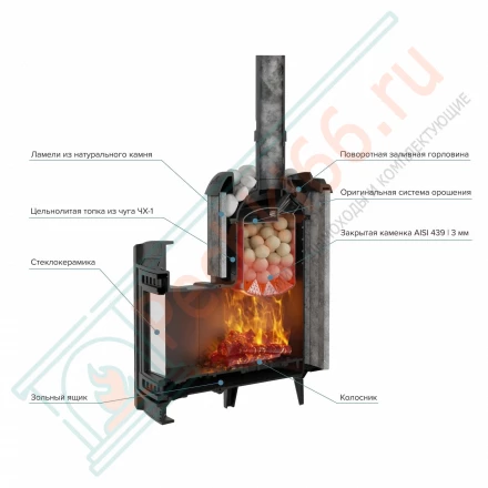 Банная печь Атмосфера XL, в ламелях жадеит NEW (ProMetall) 26м3