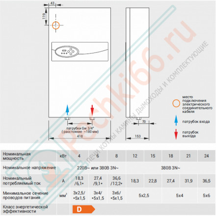 Электрокотел EKCO.R2-6 (Kospel) 6,0 кВт