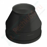 Конус Факел V50R с изол (AISI-321/0,8-ОЦИНК-RAL/0,5) d-160/260 (Вулкан-Cerablanket)