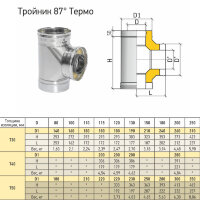 Тройник Термо TРТ(М)-Р 87° + 2 хомута (316-0.8/304-0.5) d-250/350 (ТиС Промо)