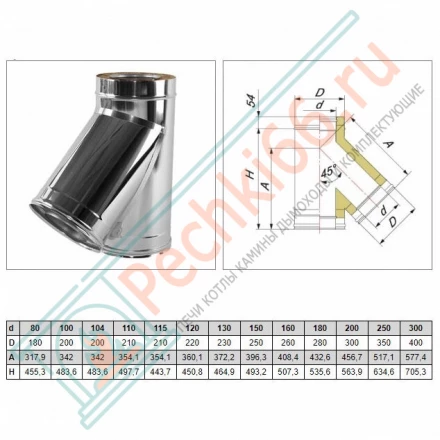 Тройник 45° V50R с изол (AISI-321/0,5-ОЦИНК-RAL/0,5) d-150/250 (Вулкан)
