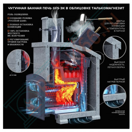 Чугунная печь для бани Гефест GFS-ЗК 30 (М) (ТехноЛит)