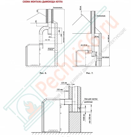 Напольный одноконтурный энергозависимый газовый котел Лемакс Omega E-50 кВт