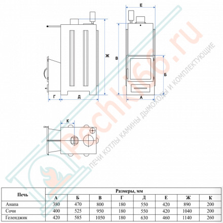 Печь для бани Сочи-М2 в змеевике (ИзиСтим)