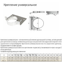 Крепление универсальное КУ d-250-260 (ТиС)