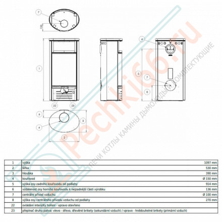 Печь-камин Atlantik 5, тальк (ABX)