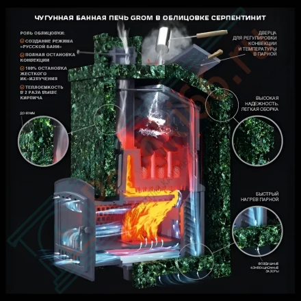 Печь для бани Гефест Гром 50 (П2) в облицовке Президент 1200/40 Серпентинит (ТехноЛит)