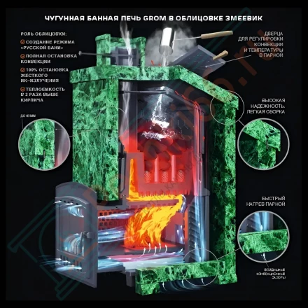 Печь для бани Гефест Гром 50 (П2) в облицовке Президент (1200/50) Змеевик (ТехноЛит)