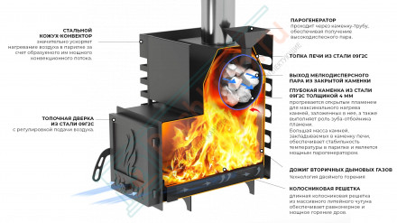 Печь для бани ASTON 12 INOX (Aston)