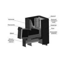 Печь для бани Колибри 9 терракота (Термофор) до 9 м3