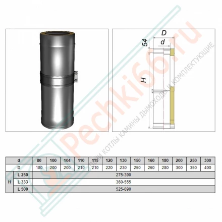 Труба V50R телескопическая с изол L=260-380 (AISI-321/0,5-AISI-304/0,5) d-150/250 (Вулкан)