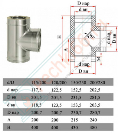 Тройник 90° с изол (НЕРЖ-321/0,8-НЕРЖ-439/0,5) d-130/210 (Дымок-Lux)
