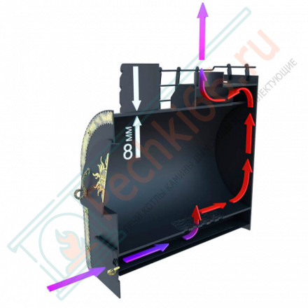 Банная печь Любаня Комфорт (Царь-Печи)