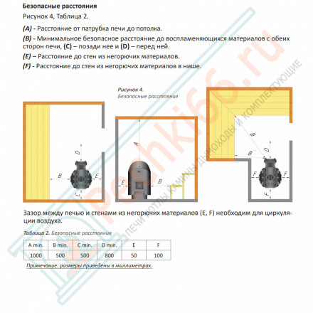 Дровяная банная печь Grill'D Cometa 350 Vega Short Window Max