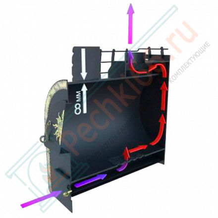 Банная печь Забава Премиум (Царь-Печи)