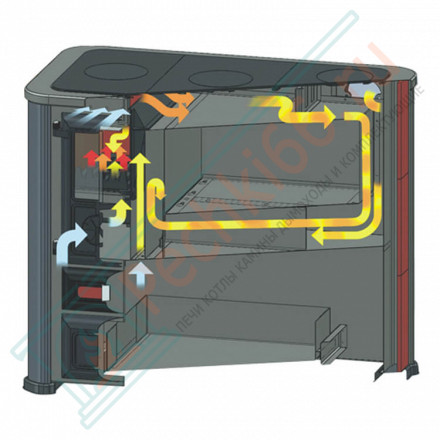 Варочная печь Alma Mons оранжевая (Tim Sistem) до 160 м3