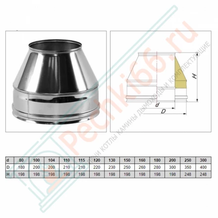 Конус Факел V50R с изол (AISI-321/0,5-ОЦИНК/0,5) d-160/260 (Вулкан)