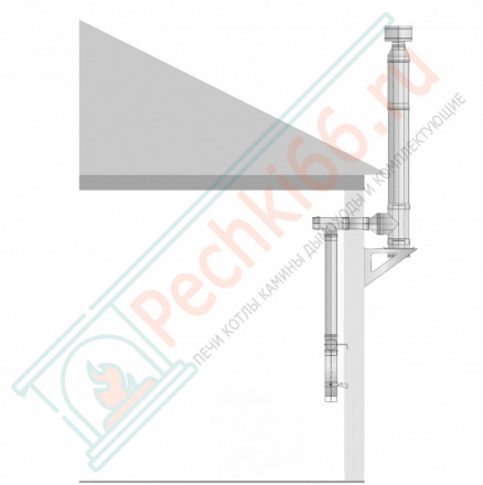 Комплект труб для вентиляции в бане, по схеме басту, d-115, горизонтальный