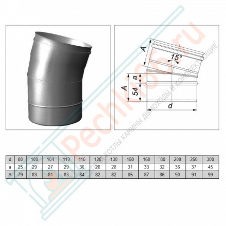 Отвод одностенный 15° (AISI-321/0,8мм) d-130 (Вулкан)