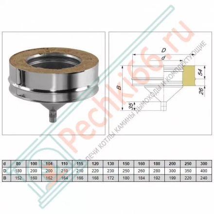 Конденсатосборник V50R с изол (AISI-321/0,5-ОЦИНК-RAL/0,5) d-160/260 (Вулкан)