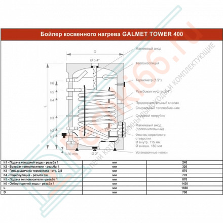 Одноконтурный бойлер косвенного нагрева Tower 400 (Galmet)