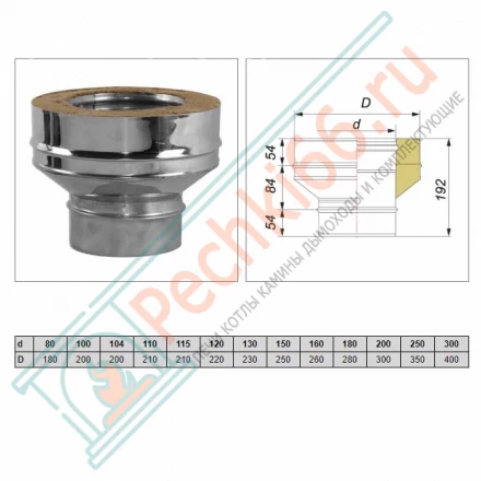 Переход моно-термо V50R (AISI-321/0,5-ОЦИНК-RAL/0,5) d-115/215 (Вулкан)