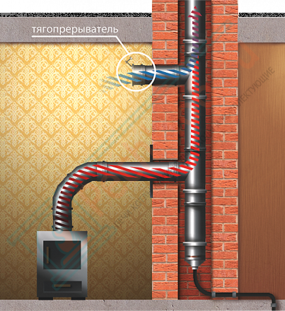 Стабилизатор тяги дымохода d-130 (Aisi-304/0.5мм) (Вулкан)