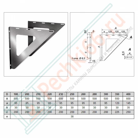 Кронштейн опоры 550х550 (ОЦИНК/1,5) (Вулкан)