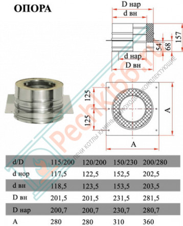 Опора на трубу с изол (НЕРЖ-321/0,5-НЕРЖ-439/0,5) d-120/200 (Дымок-Lux)