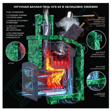 Чугунная печь для бани Гефест GFS-ЗК 45 (ТехноЛит)