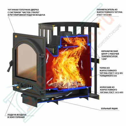 Чугунная печь для бани Легенда Ковка 12 (220) (Везувий) до 14 м3