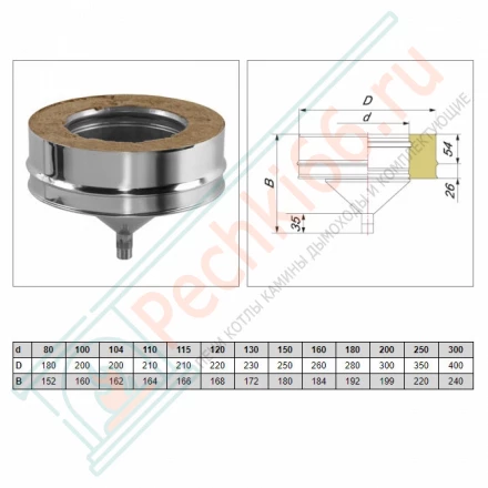 Конденсатосборник V50R с изол (AISI-310S/0,8-ОЦИНК-RAL/0,5) d-104/200 (Вулкан-Cerablanket)
