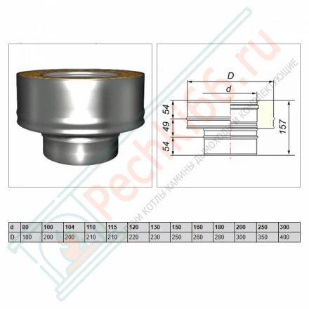 Переход моно-термо V50R (AISI-321/0,5-ОЦИНК/0,5) d-180/280 (Вулкан)