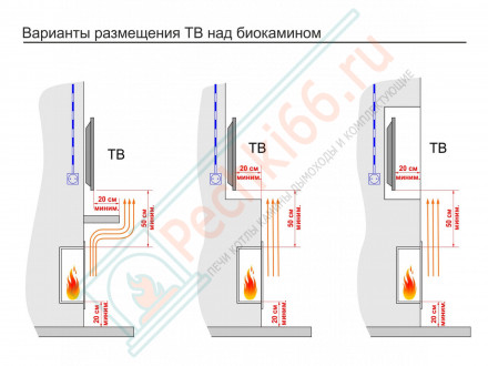 Топливный блок D85 XS (Lux Fire)